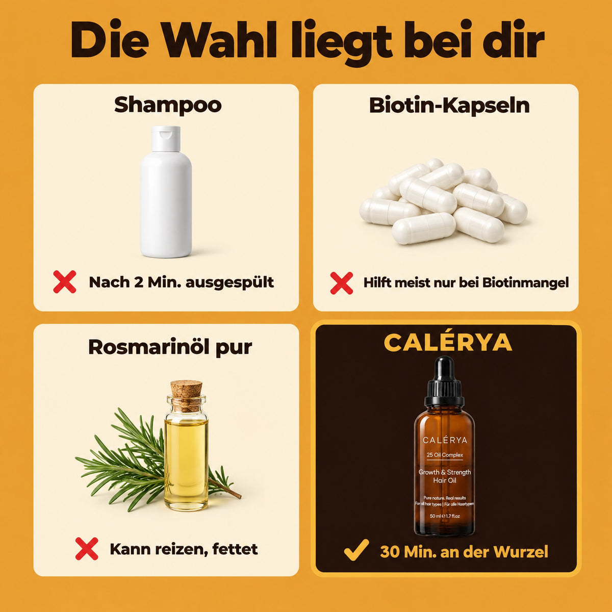 Vergleich: Shampoo, Biotin-Kapseln, Rosmarinöl pur und Calerya