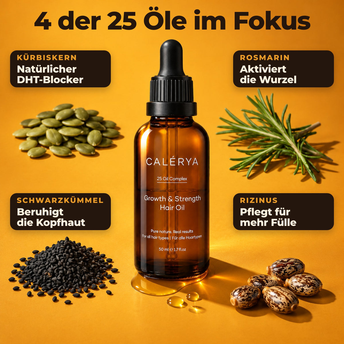 Inhaltsstoffe Kürbiskernöl, Rosmarin, Schwarzkümmel und Rizinus