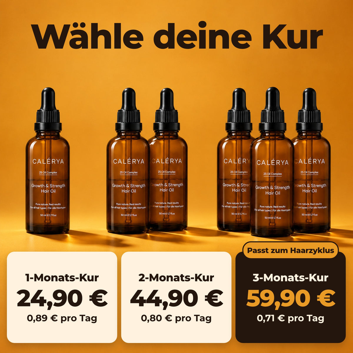 Calerya 1-, 2- und 3-Monats-Kur im Vergleich